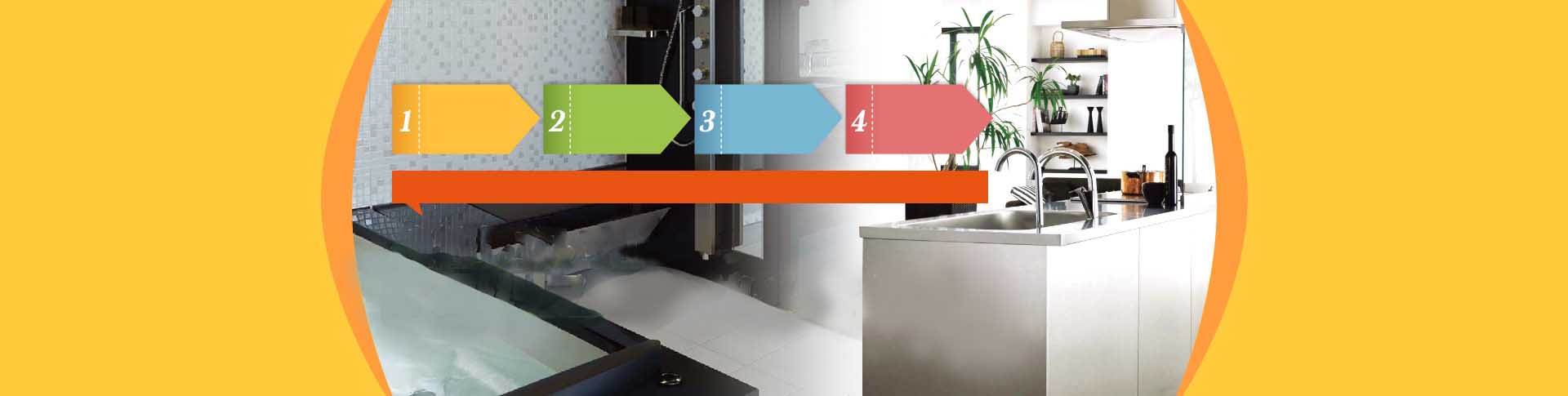 水廻り（水回り）リフォームならお任せ！北の職人｜リノベーション株式会社